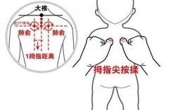 止咳排痰的奇穴，效果顯著！