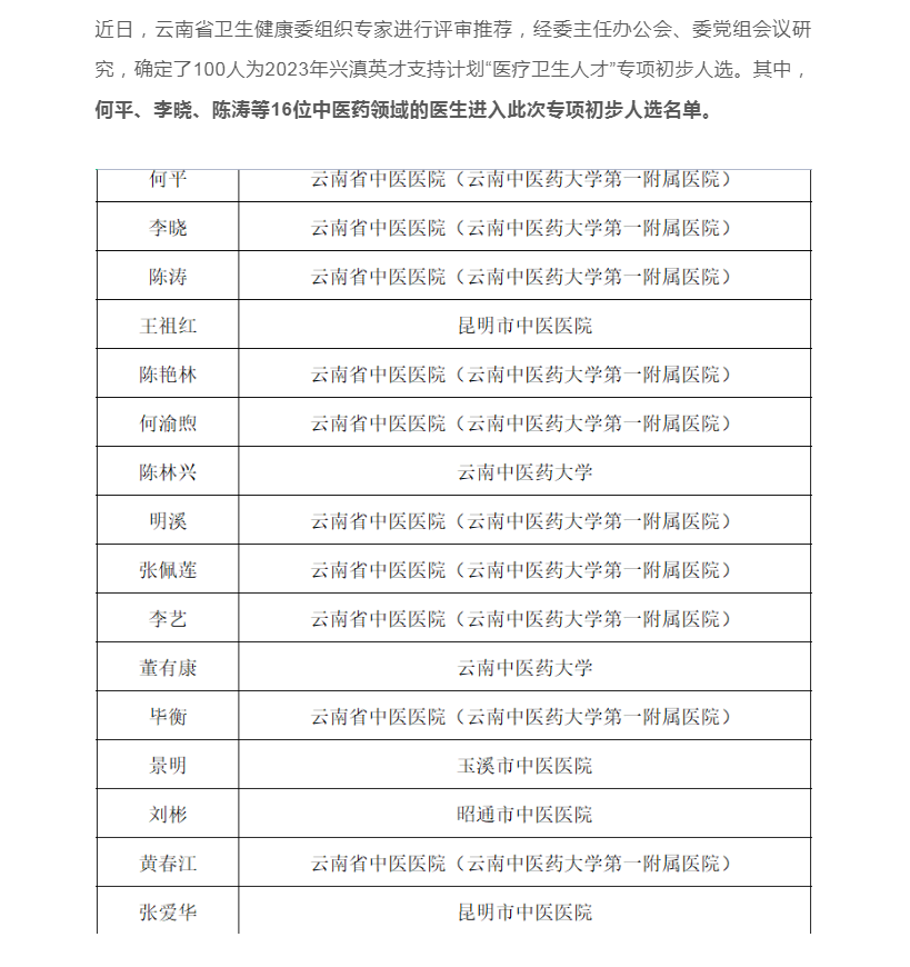 興滇英才——臨滄市中醫(yī)醫(yī)院院長董有康